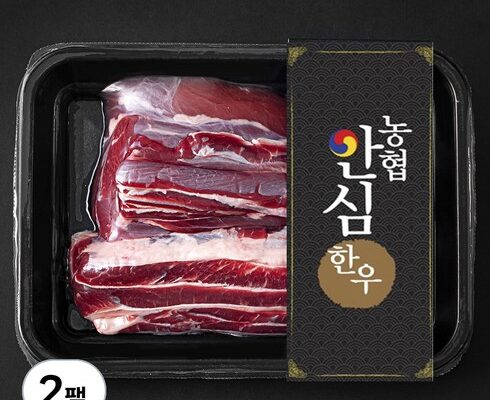 리뷰가 검증한 홀릭메이드 추천 상품 Top 8 순위
