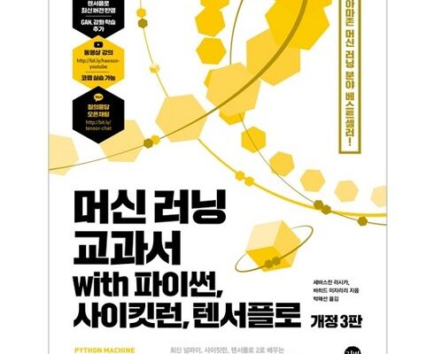 리뷰가 검증한 런콥러닝클래스 추천 아이템 Top 8 순위표